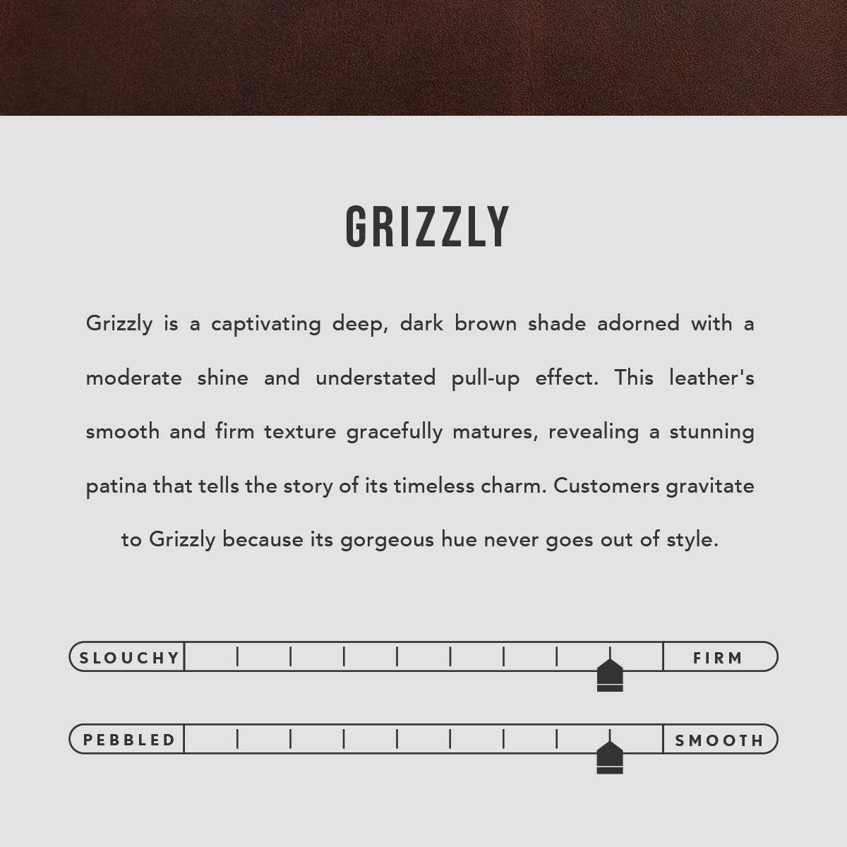 Grizzly*Classic | infographic