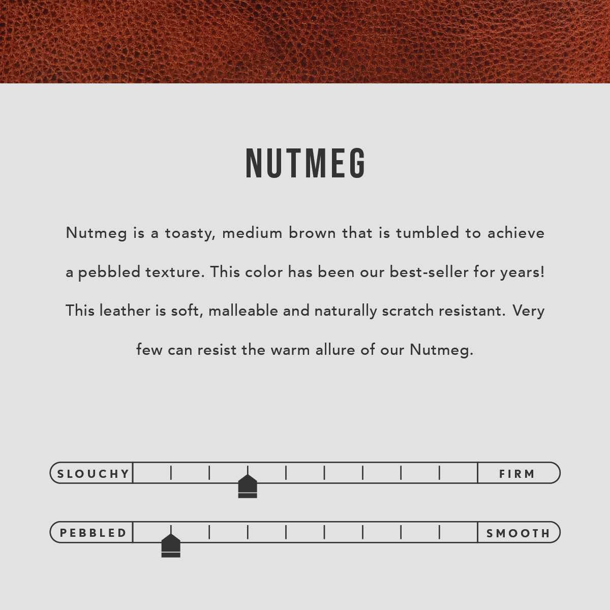 Nutmeg*Classic | infographic