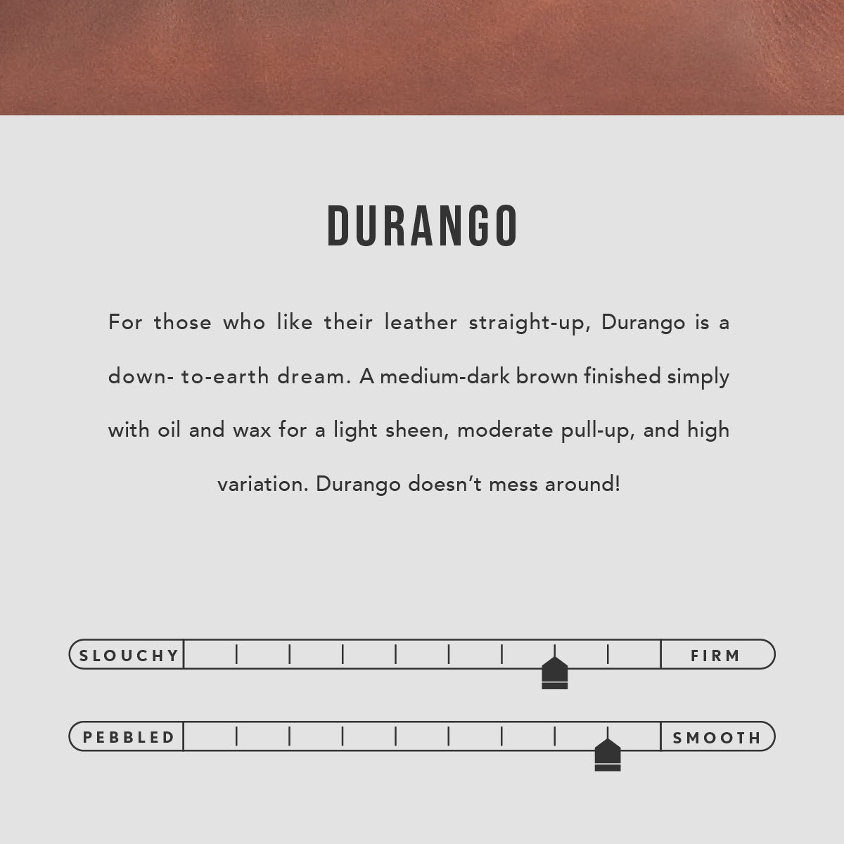 Durango | infographic