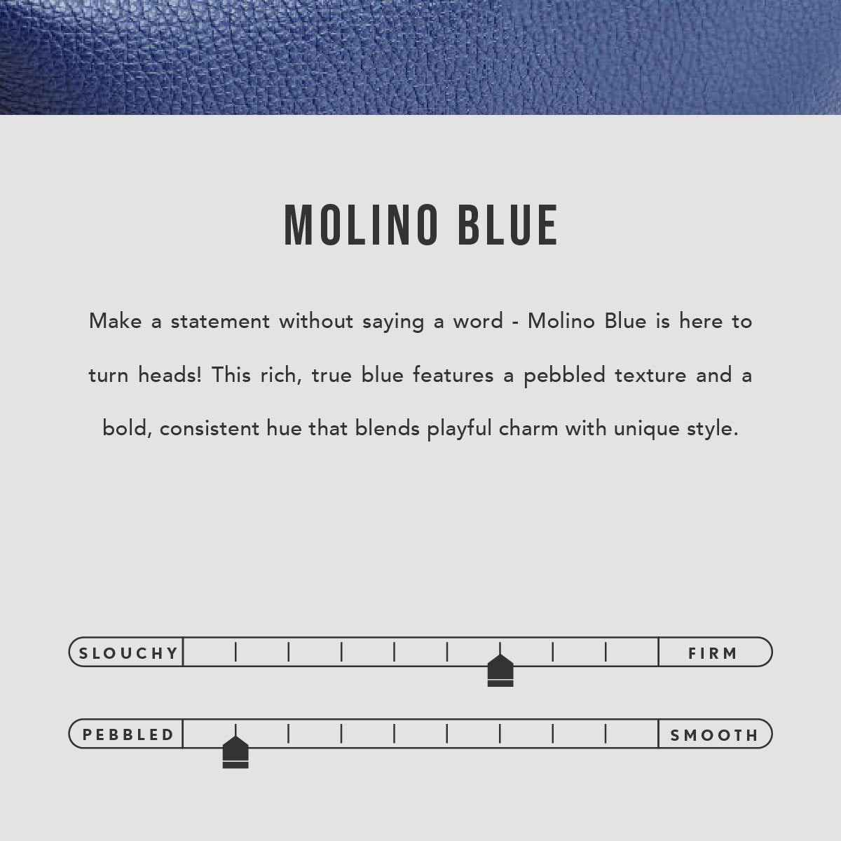 Molino Blue | infographic