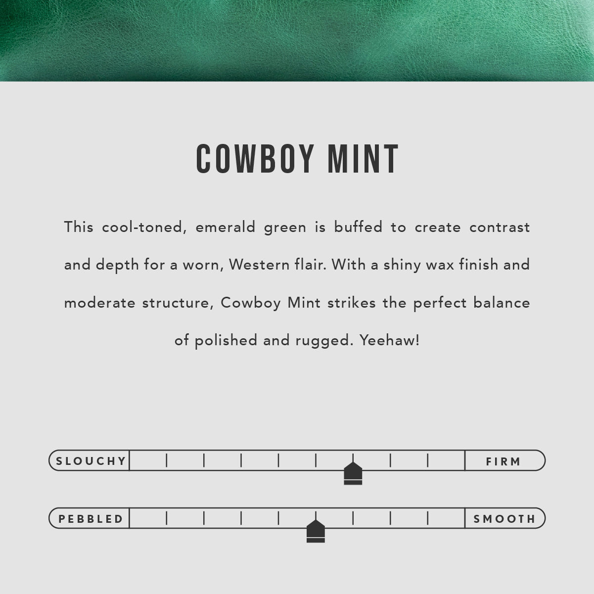 Cowboy Mint | infographic