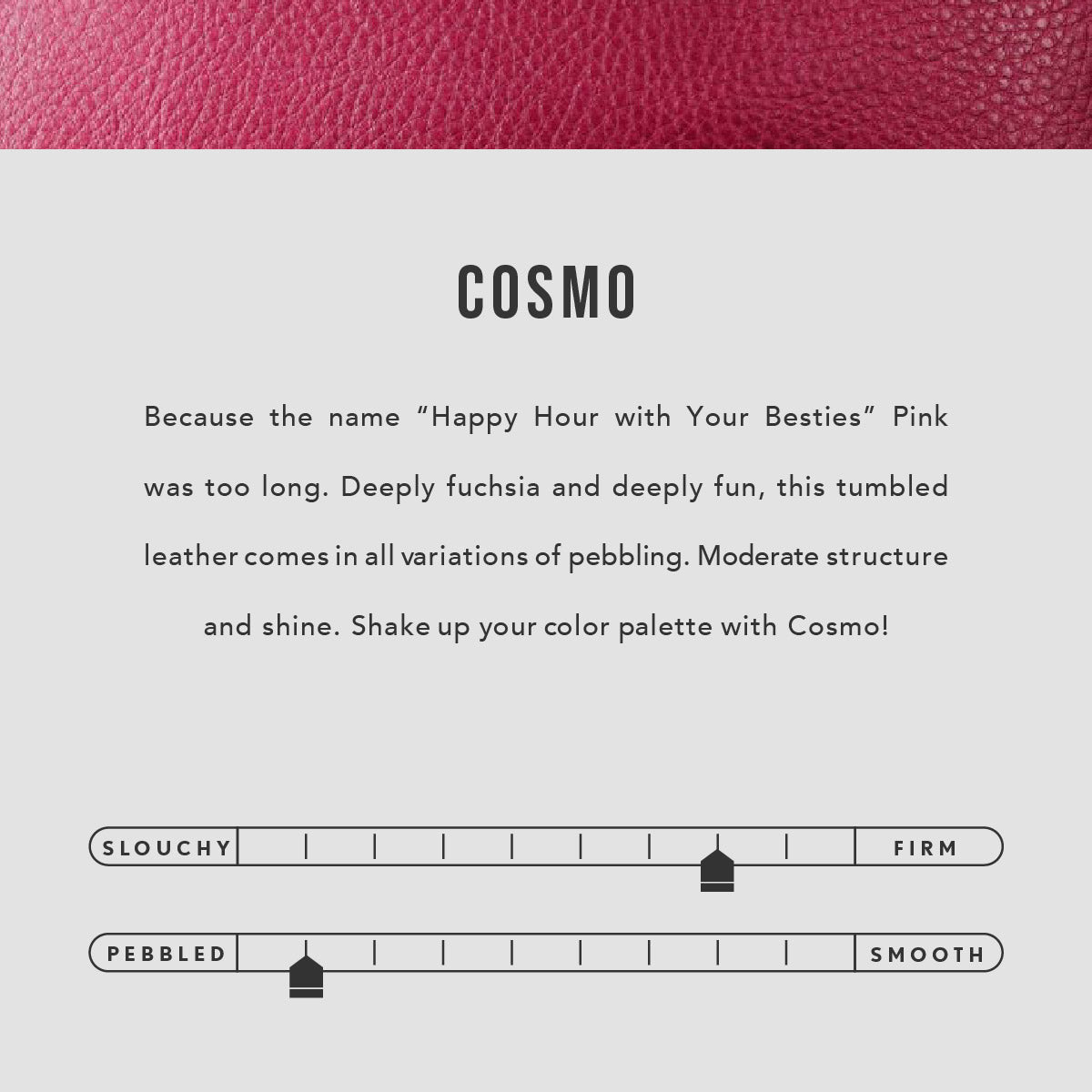 Cosmo | infographic