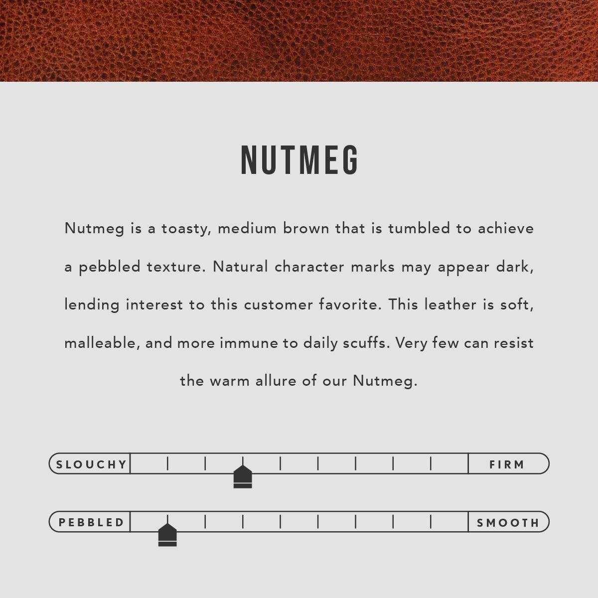 Folklore Nutmeg | infographic