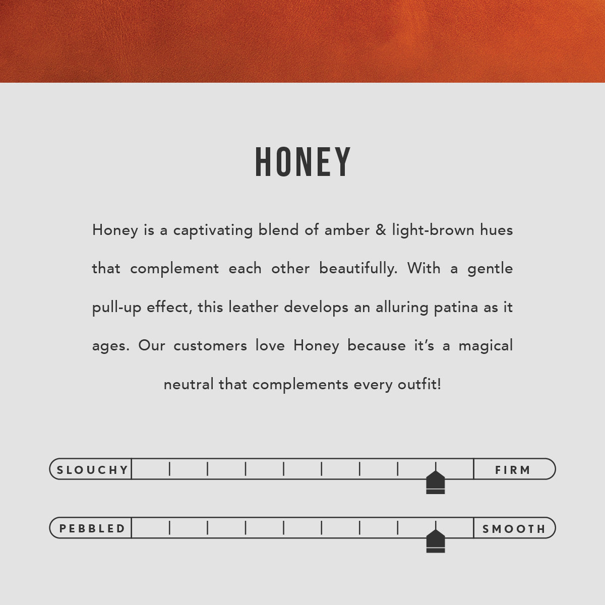 Folklore Honey | infographic