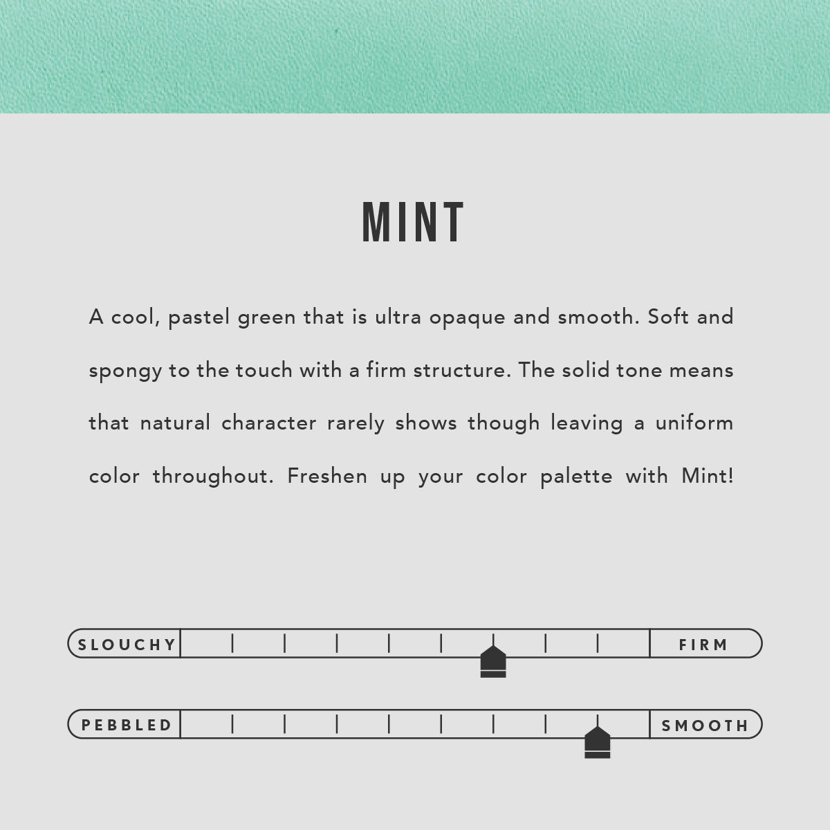 Mint | infographic