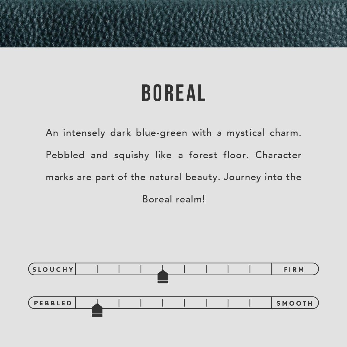 Boreal | infographic